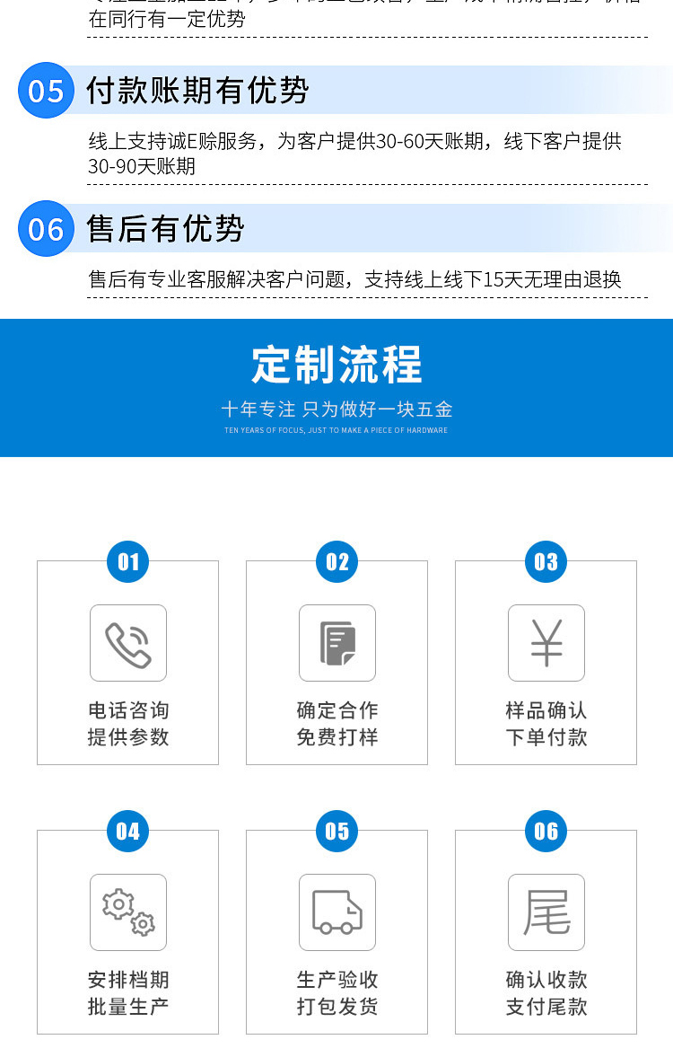 1640227068681330.jpg 铝件通讯腔体cnc加工4,通讯零件加工